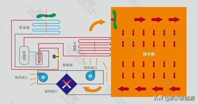 黄花菜凉了典故_凉办黄花菜的做法_黄花菜都凉了是什么典故