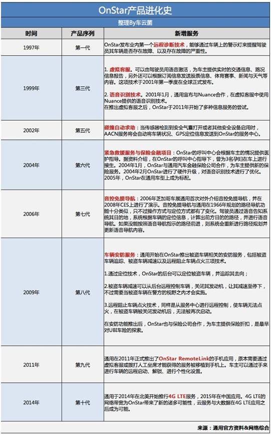 入口管理系统有哪些_学银在线官网登录入口管理系统_管理系统入口