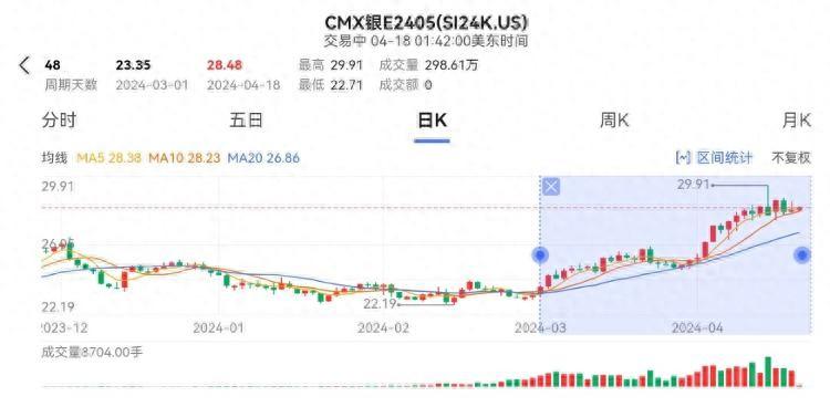 银克价格_现在银的价格多少钱一克_银钱现在什么价格