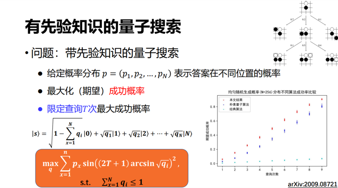 多项式的展开式系数怎么算_多项式展开公式_多项式展开求和