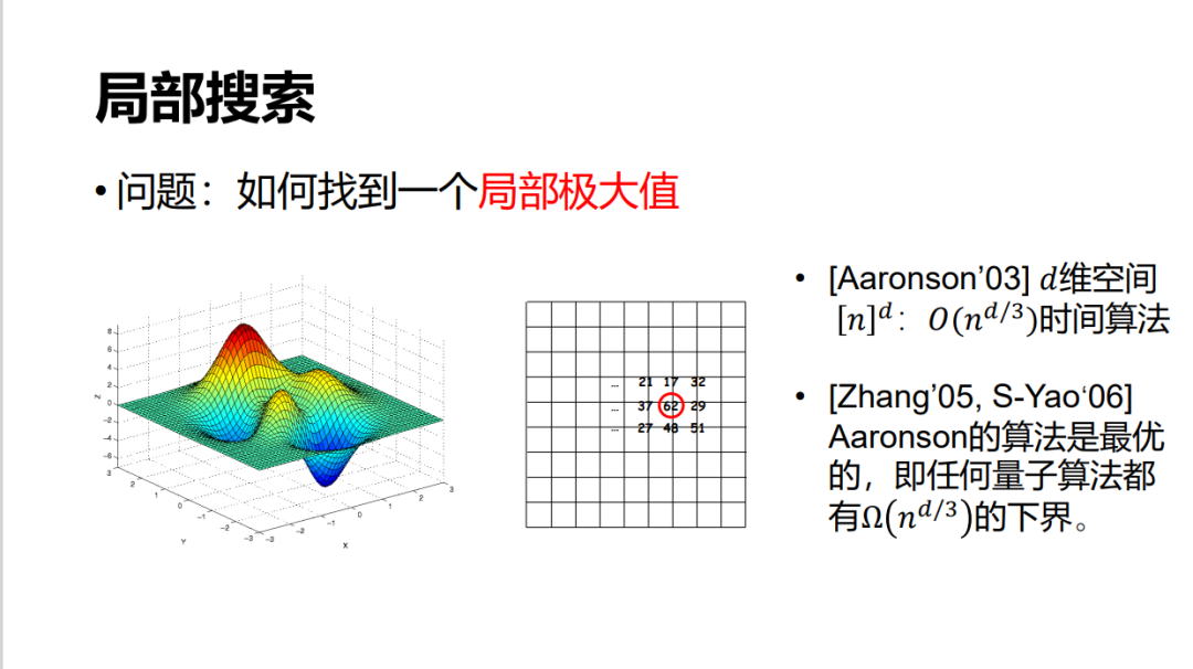 多项式展开公式_多项式展开求和_多项式的展开式系数怎么算