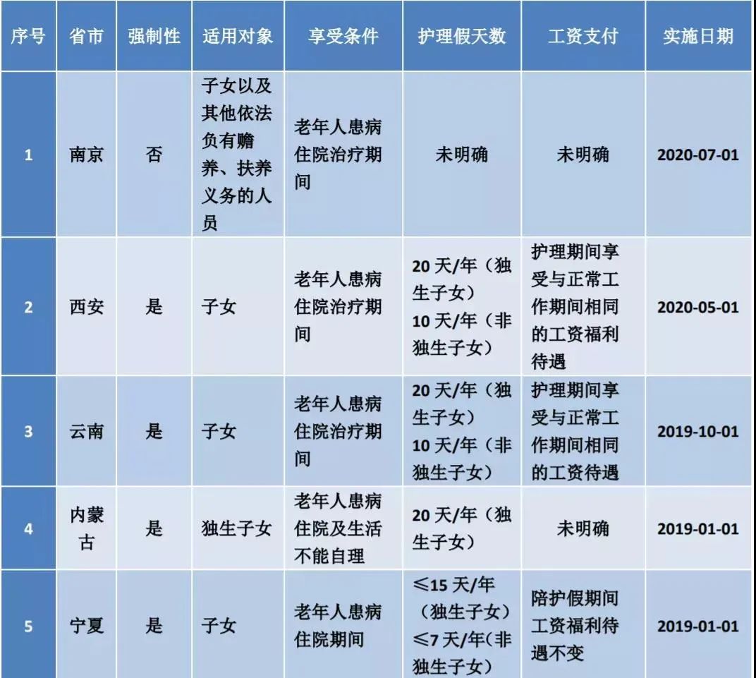 建军节是法定节假日吗_建军节是法定节假日_建军节算节假日吗