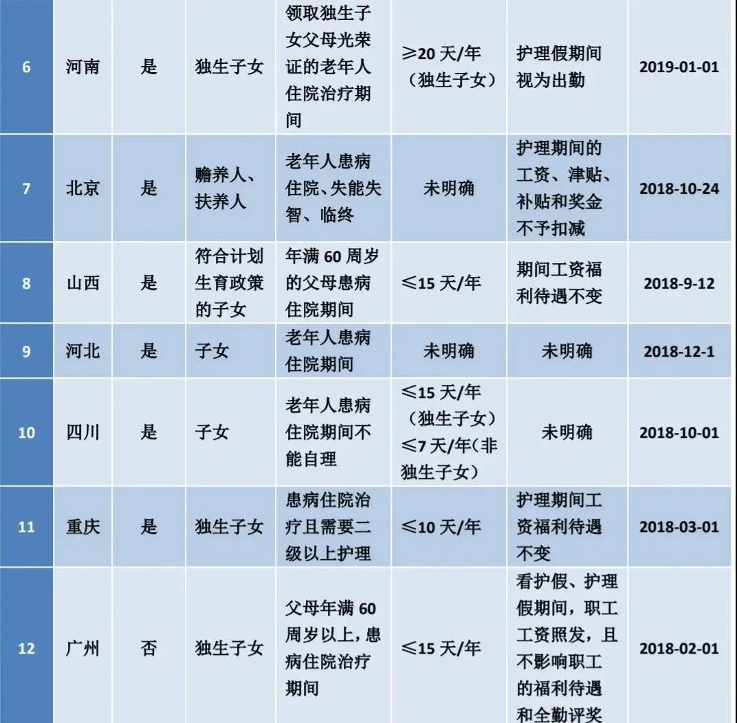 建军节是法定节假日_建军节算节假日吗_建军节是法定节假日吗