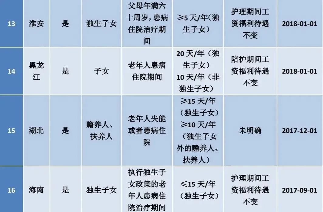 建军节是法定节假日_建军节算节假日吗_建军节是法定节假日吗