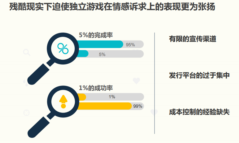 找规律游戏类似数马_小游戏数马_数马游戏的规律