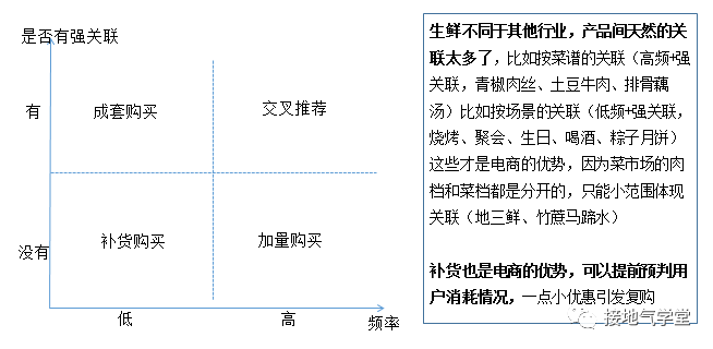 货场人_场货人到人货场_人货场分别指的什么