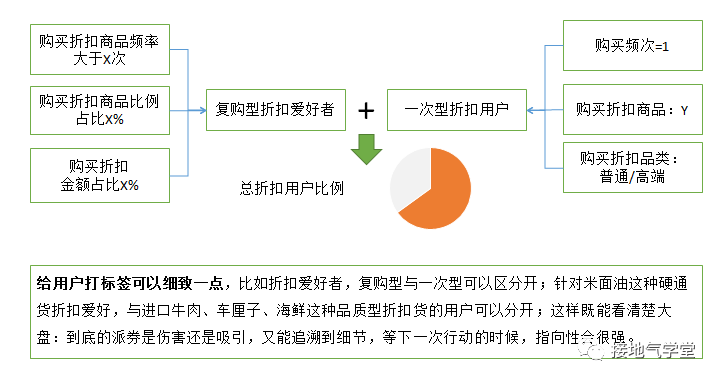 货场人_人货场分别指的什么_场货人到人货场