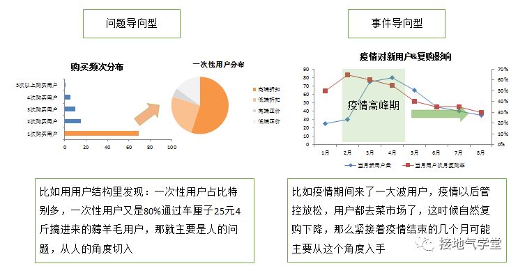 场货人到人货场_货场人_人货场分别指的什么