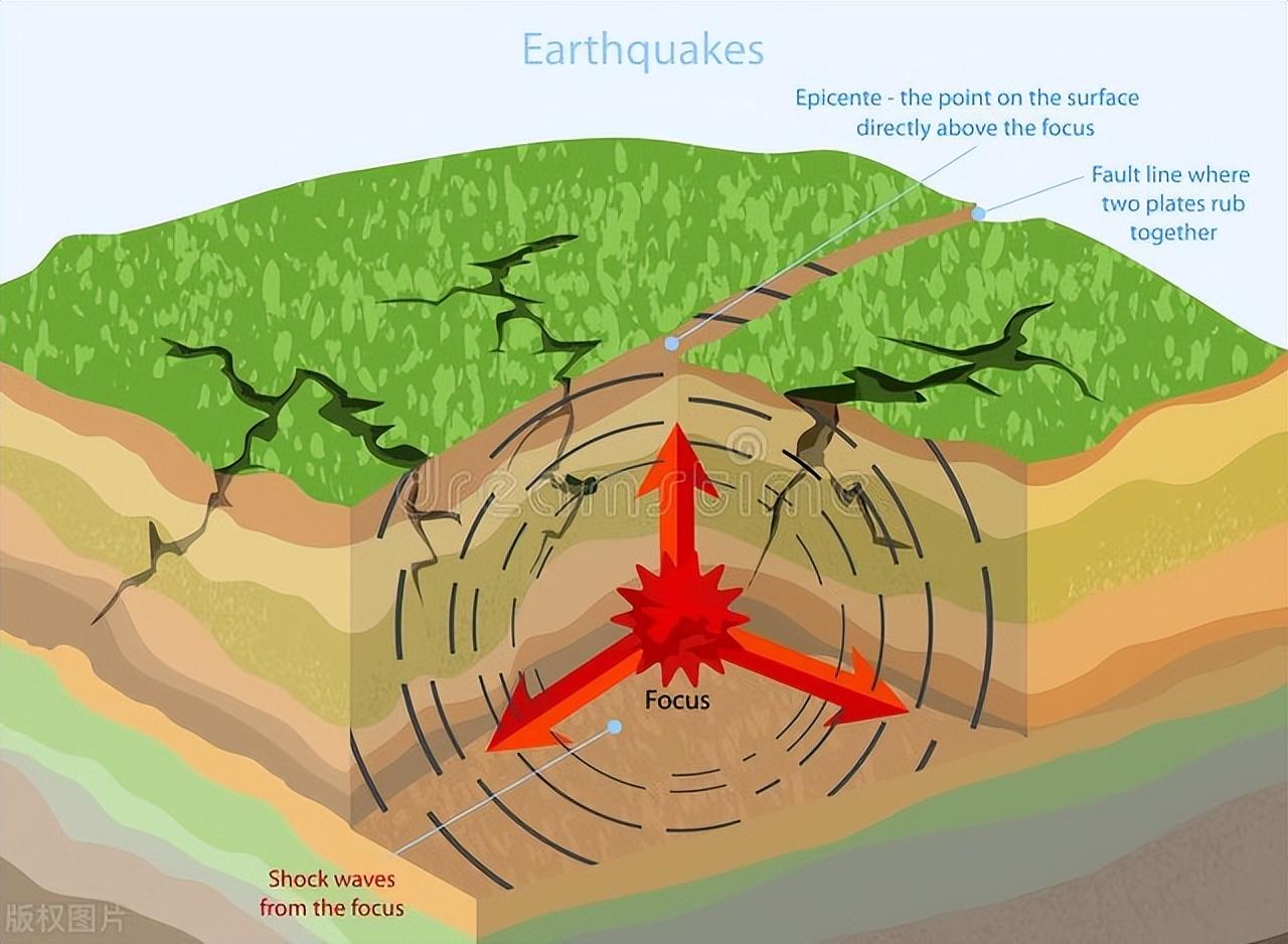 火山美国电影_美国火山长什么样_美国火山