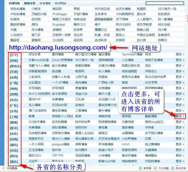 博客网站登录入口_博客网站注册入口官网_博客网站