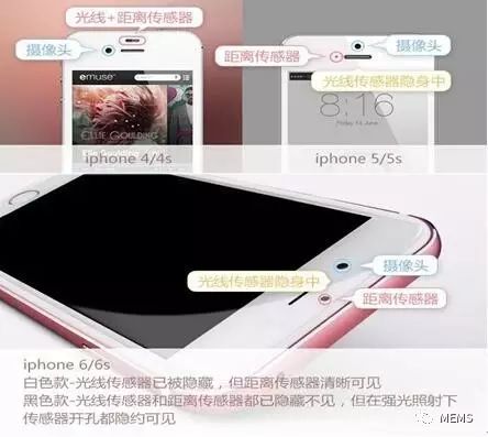 苹果手机怎么看海拔高度_海拔高度iphone_苹果手机海拔高度准不准