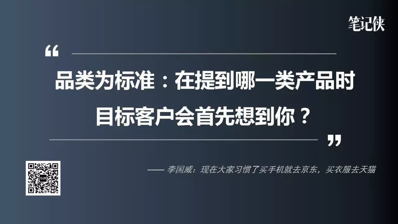 内容营销怎么写_营销内容有哪些_营销内容类型