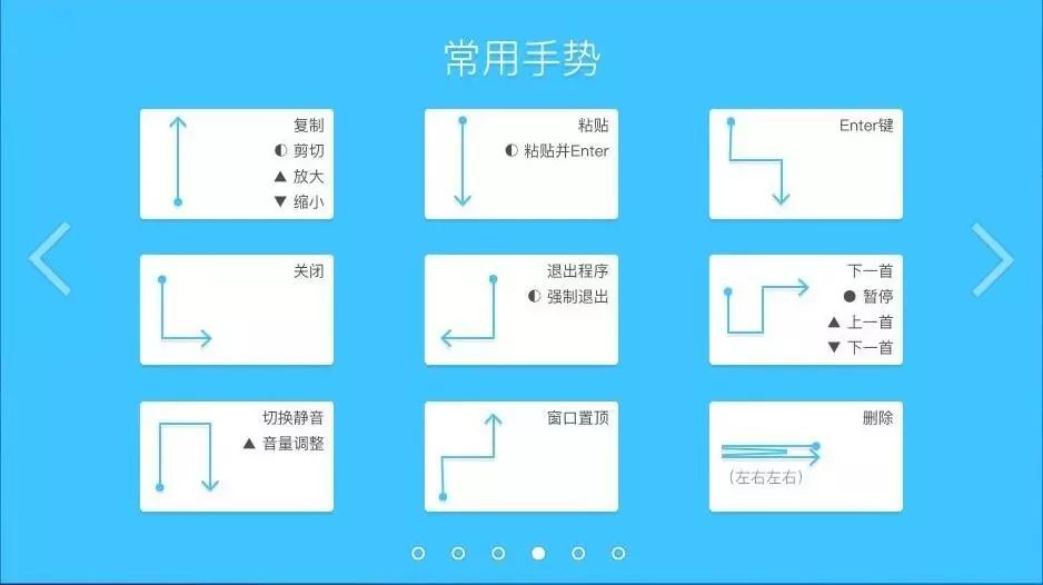 电脑快捷键任务管理器不起作用_任务管理器快捷键_快捷任务管理器按键