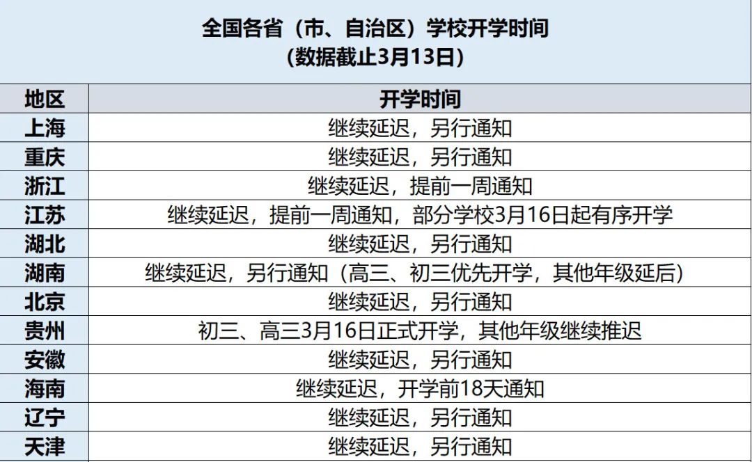 广东市有多少人_广东有哪些市_广东市有什么区