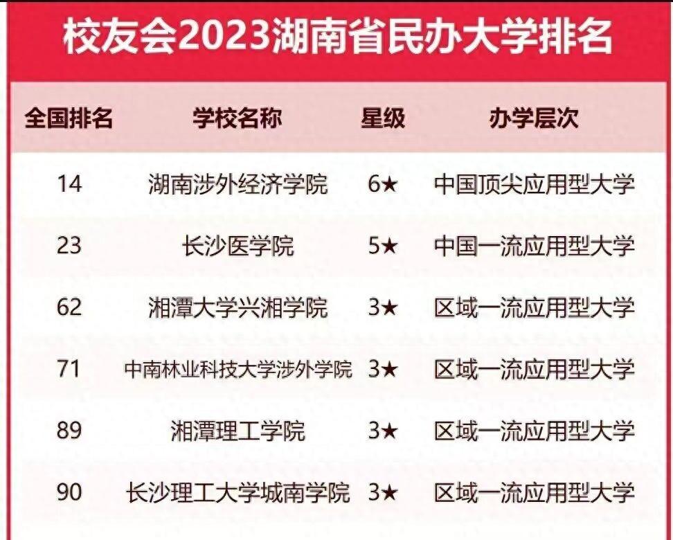 湖南工业职业技术学院院系_湖南工业职业学院技术学院官网_湖南工业职业学院