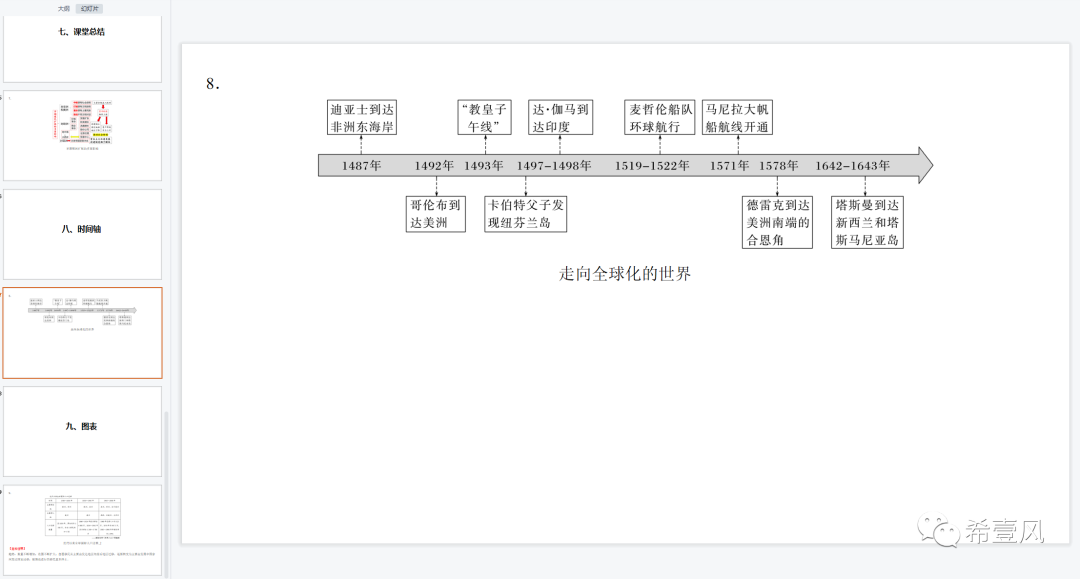 中学历史教学园地教案_中学历史教学园地_中学历史教学园地课件