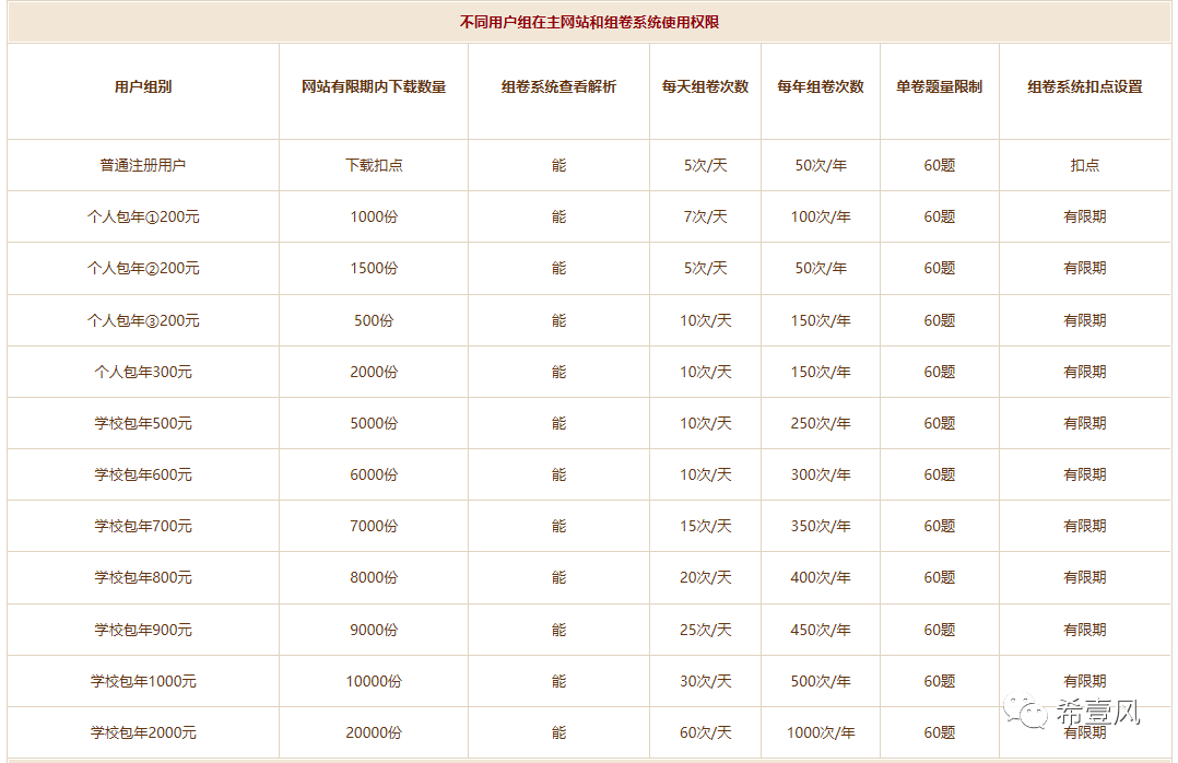 中学历史教学园地_中学历史教学园地教案_中学历史教学园地课件