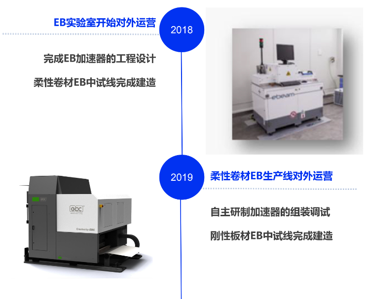 大众普罗车_大众普罗多少钱_普罗大众