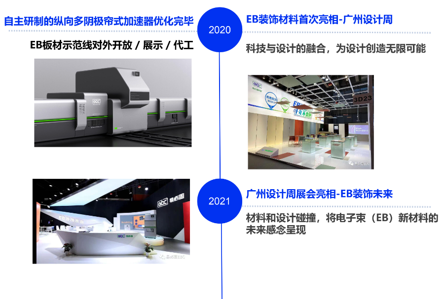 大众普罗车_大众普罗多少钱_普罗大众