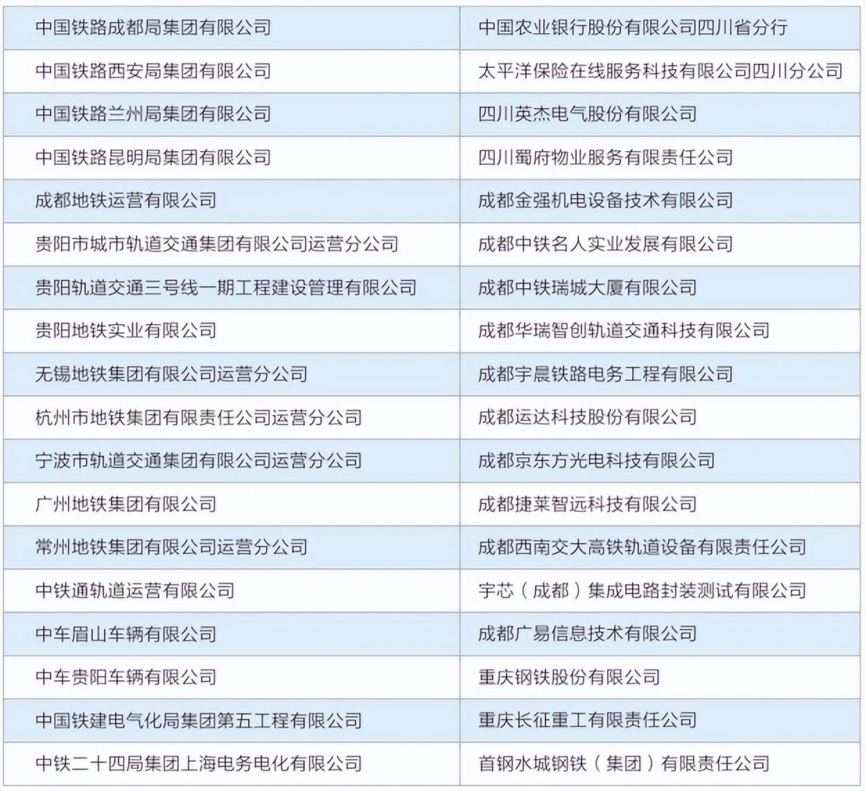 成都高铁职业学院_成都高铁职业技术学院官网_成都高铁职业技术学校怎么样