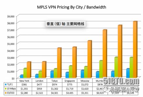 丢包率什么意思_丢包率指标_什么叫做丢包率