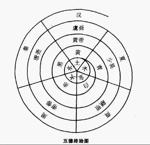 宣字五行属什么_宣字五行属性吉凶_宣的五行属性到底是什么