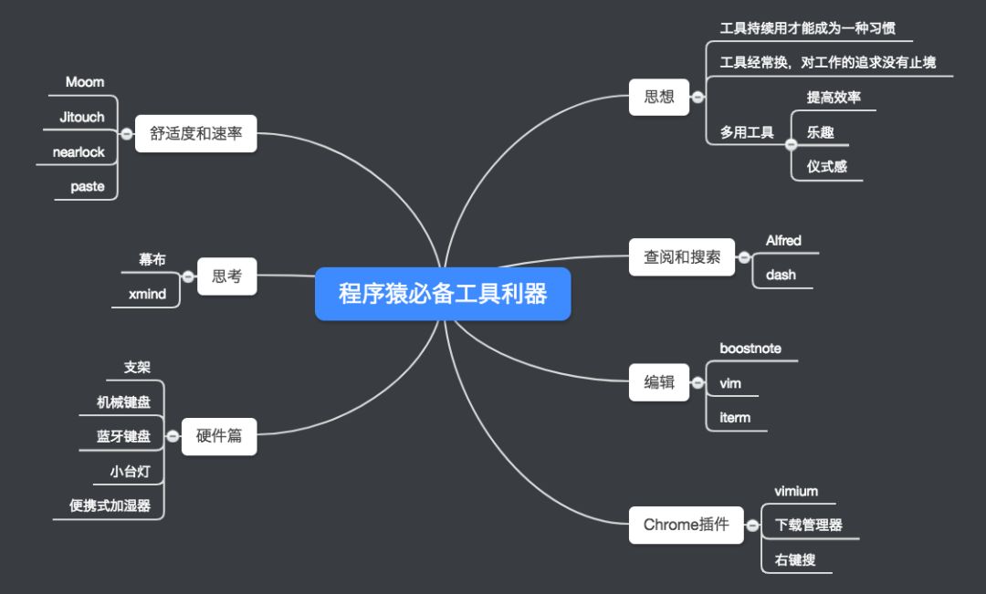 休眠快捷键_休眠快捷键盘_电脑快捷休眠键