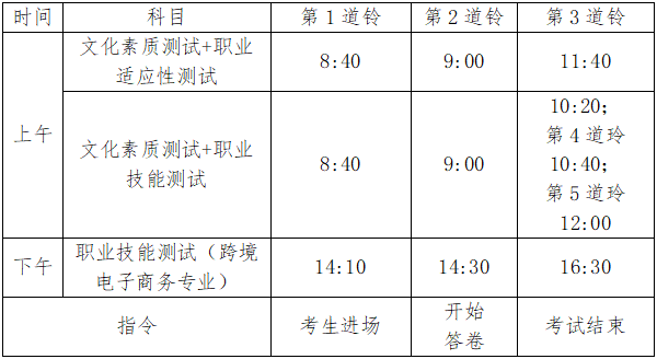 江西机电职业学院王牌专业_江西机电职业技术学院专业介绍_江西机电职业学院