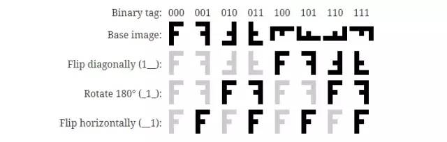 exif照片查看器_exif照片信息查看器_exif