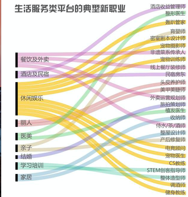 北京精华学校复读班学费_北京精华学校高考复读班学费_北京复读学校精华学校