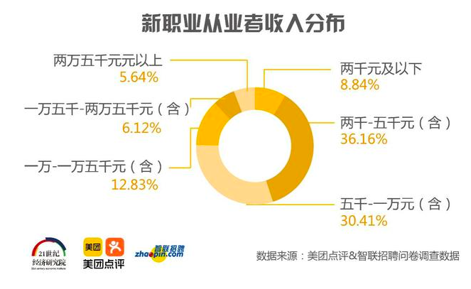 北京复读学校精华学校_北京精华学校高考复读班学费_北京精华学校复读班学费