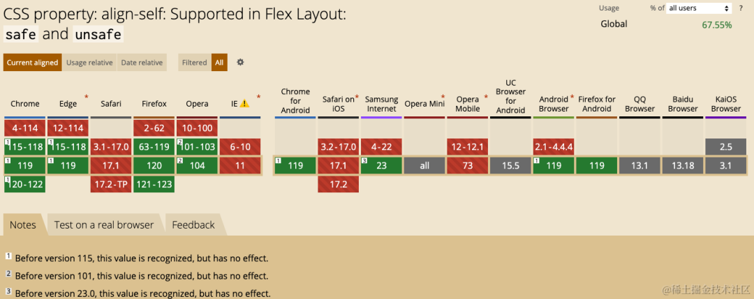 flex布局图片_flex布局不支持ios8_flex布局