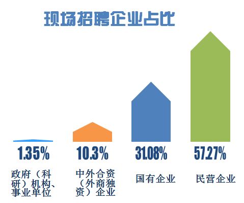 广州月薪2万什么水平_广州水平月薪一般多少_广州月薪