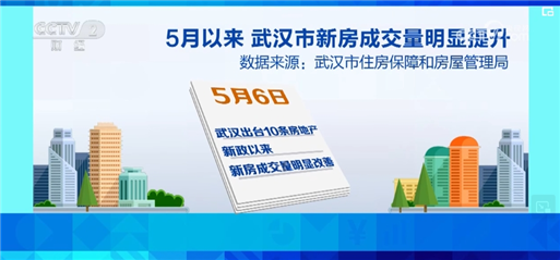 楼市利好政策持续发力 多地首付比例探底刺激回暖