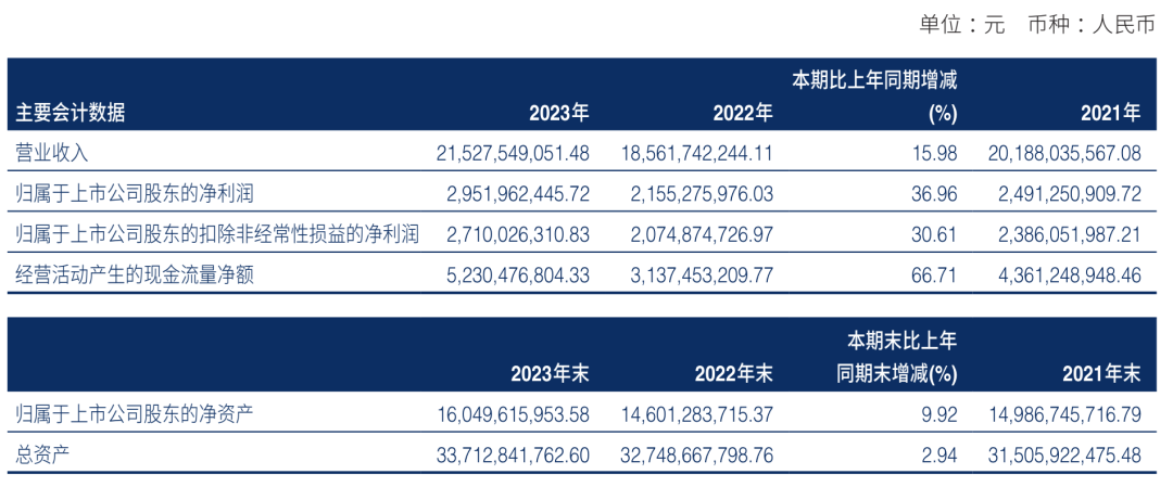 华点食品_华点_华点是什么时候的梗