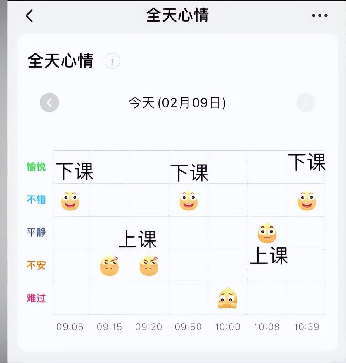 火星网文_非主流火星文_火星风格的小说