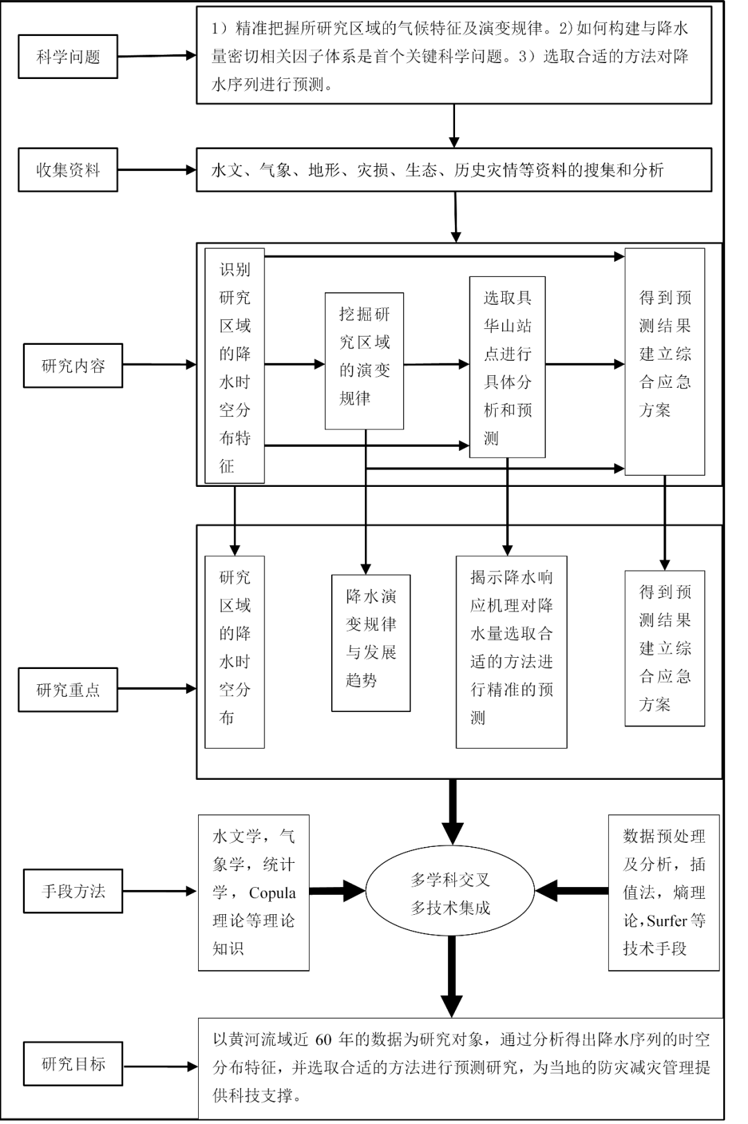 打开文件需要下载什么软件_打开文件的软件_vsdx文件怎么打开