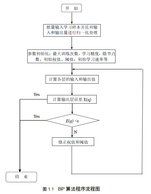 打开文件的软件_打开文件需要下载什么软件_vsdx文件怎么打开