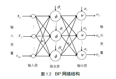 vsdx文件怎么打开_打开文件需要下载什么软件_打开文件的软件