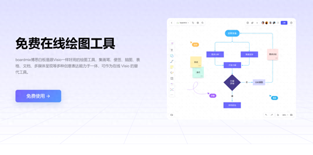 打开文件的软件_打开文件的快捷键_vsdx文件怎么打开