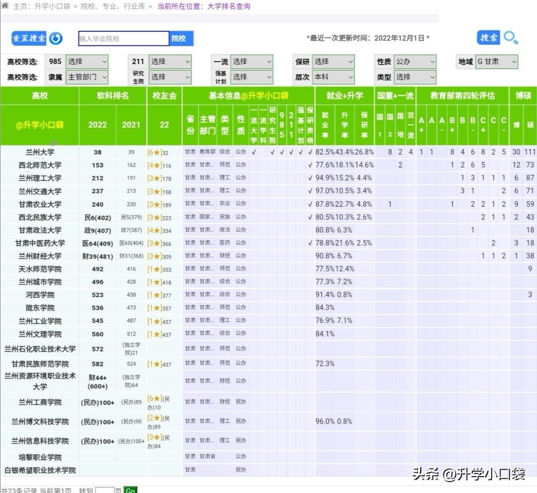 兰州交通大学研究生院_兰州交通大学大学研究生_兰州交通大学研究生官网院