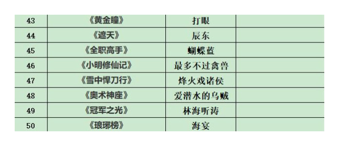 12本足以封神的经典小说_封神小说推荐_十本封神小说