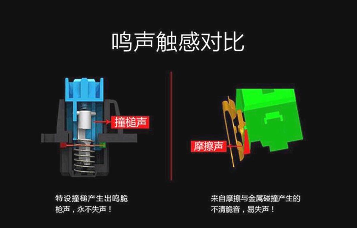 光轴加工_光轴机械电竞键盘_光轴