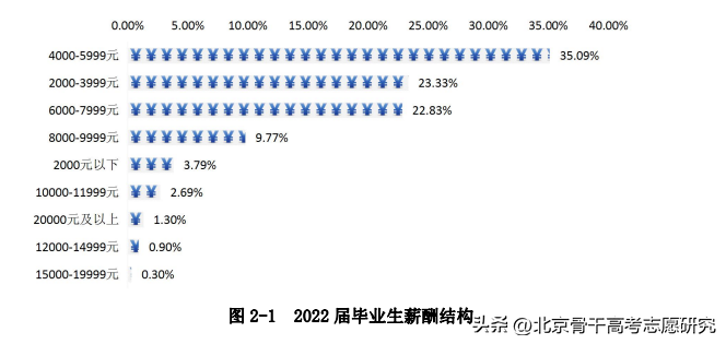 徽州师范_徽州师范是什么学历_徽州师范校史