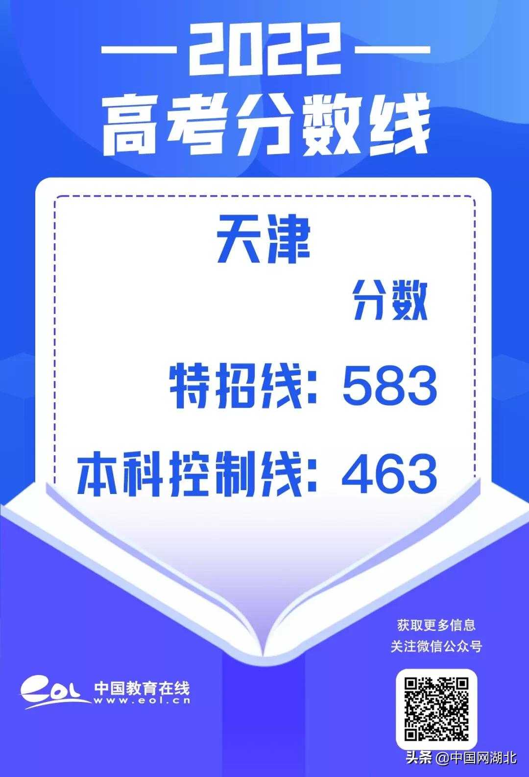 473分的大学_434分的大学_437分能上什么大学