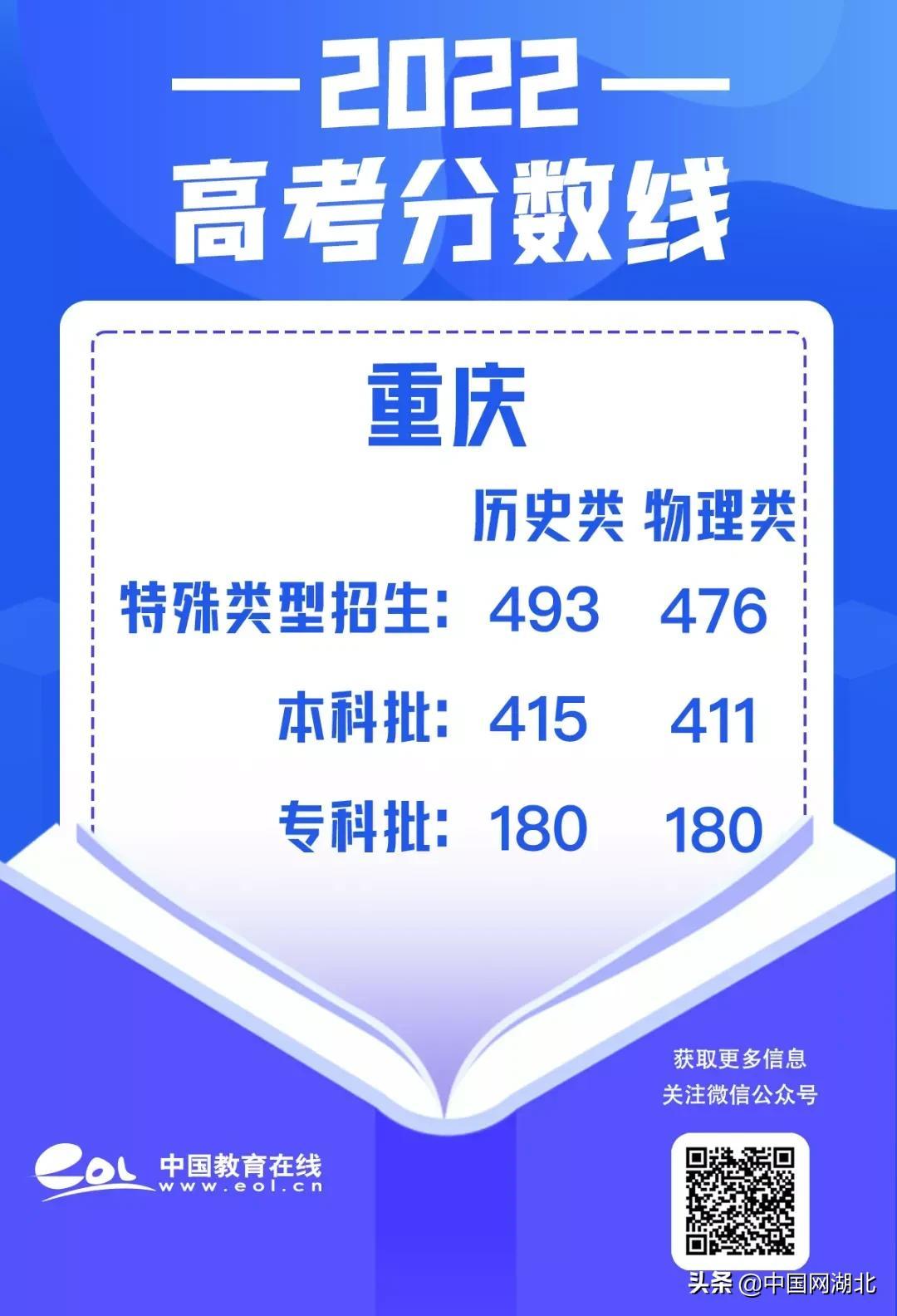 434分的大学_473分的大学_437分能上什么大学