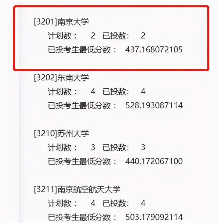 437分能上什么大学_大学476分可否上本科_436分的大学