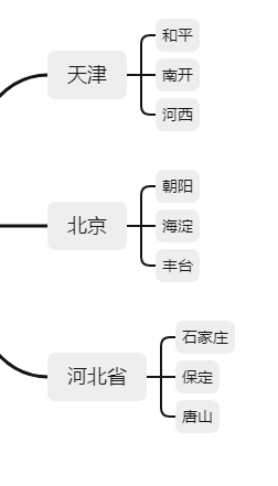 下拉框_下拉框_下拉框