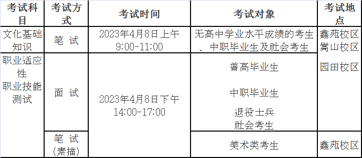 河南轻工职业学校招生网_河南省轻工职业学院招生简章_河南轻工职业技术学院招生官网