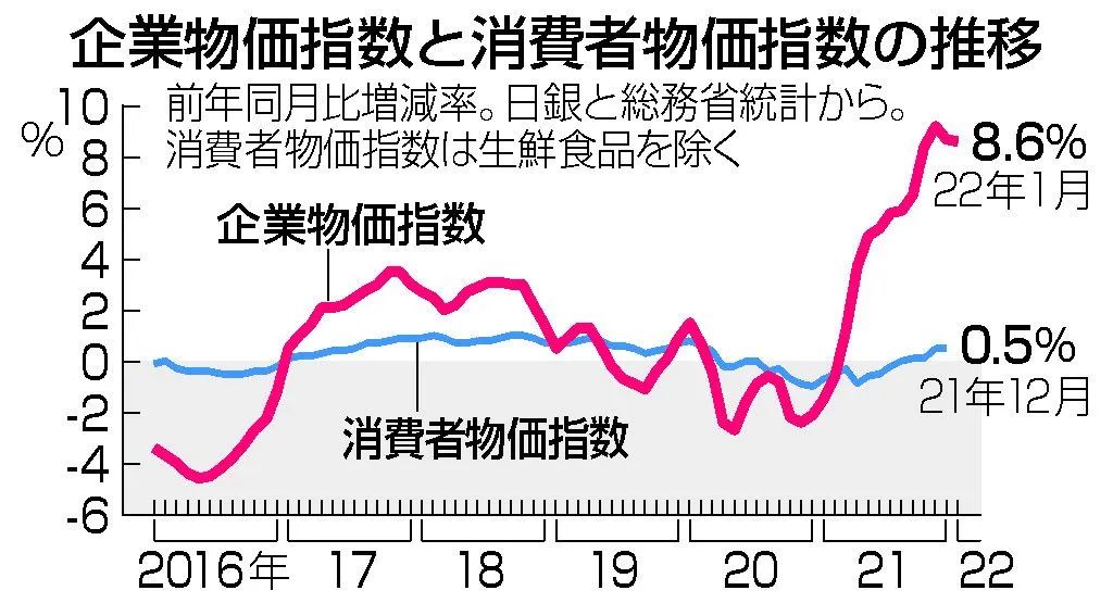 日元1500等于人民币_1509200日元等于人民币_15000日元是多少人民币